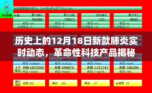 12月18日新款肺炎实时动态与革命性科技产品揭秘，重塑健康监控新时代的里程碑