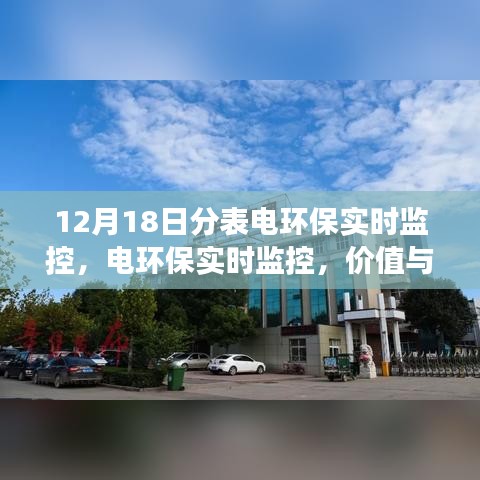 电环保实时监控，价值与争议，12月18日分表实施新监控措施