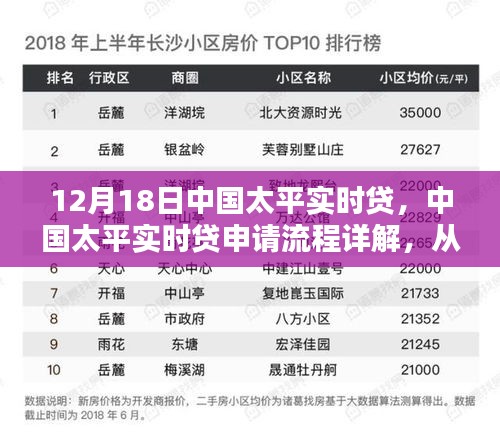 中国太平实时贷详解，从入门到精通，12月最新版申请流程指南