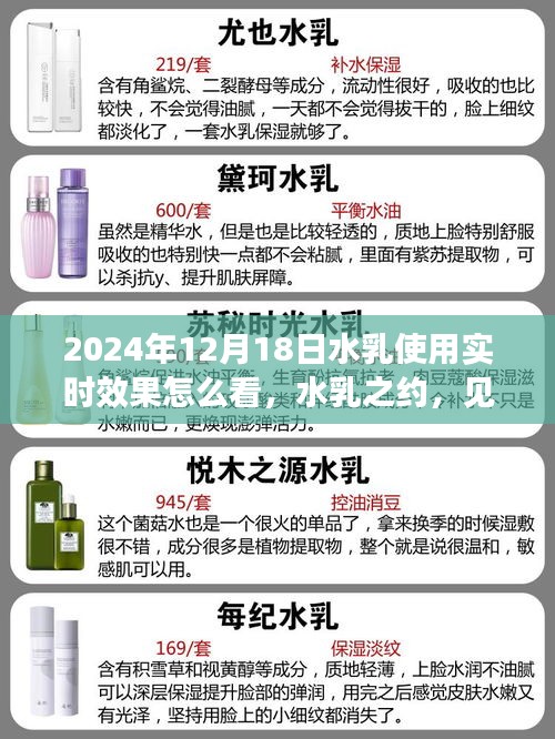 水乳日常魔法时刻，见证日常温馨故事与实时效果见证之旅