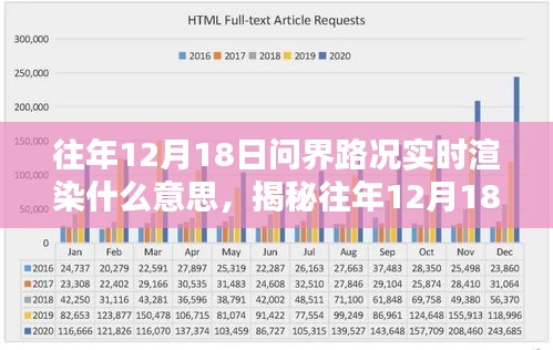 揭秘往年12月18日问界路况实时渲染深度解析，一文掌握全貌！