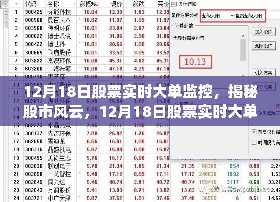 揭秘股市风云，12月18日股票实时大单监控与投资新纪元引领