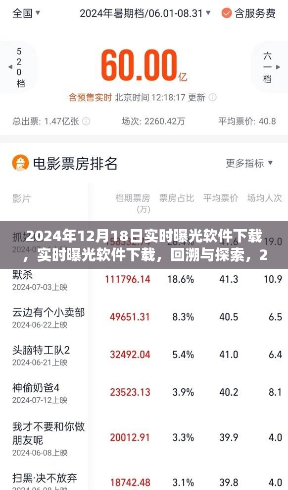2024年12月18日实时曝光软件下载回顾与探索，独特印记下的软件下载之旅