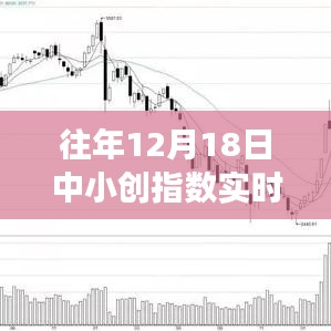 抛砖引玉 第3页