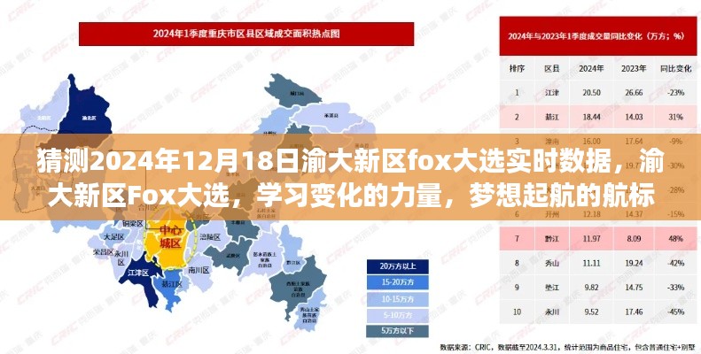 渝大新区Fox大选预测与展望，梦想起航的航标，实时数据预测分析（2024年大选）
