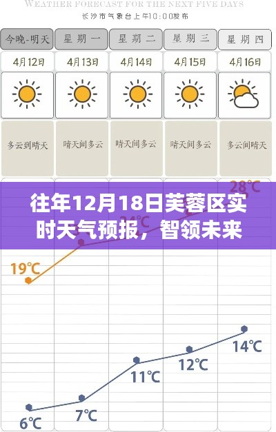 夫妻本是同 第3页