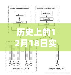 乌鸟之情 第3页