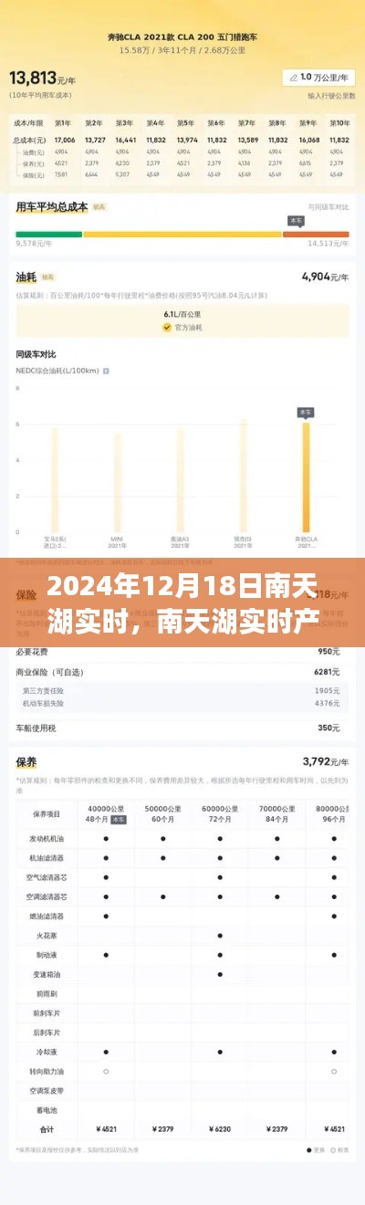 南天湖实时产品评测报告，特性、体验、竞品对比及用户群体深度分析（2024年最新版）