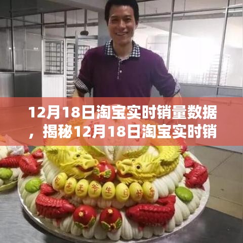 揭秘12月18日淘宝实时销量数据，三大要点深度解析报告
