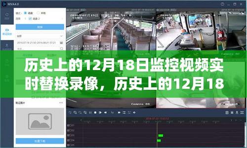 揭秘历史上的12月18日监控视频实时替换技术内幕