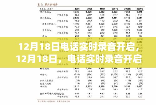 火伞高张 第3页