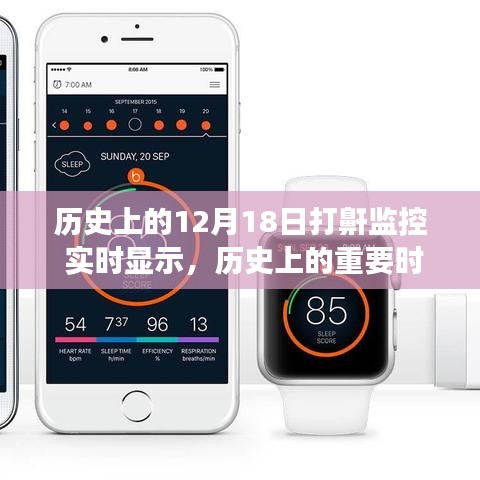 打鼾监控实时显示技术的历史演变与科技进步重要时刻回顾
