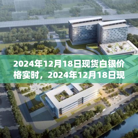 2024年12月18日现货白银价格实时探析，市场走势与个人观点