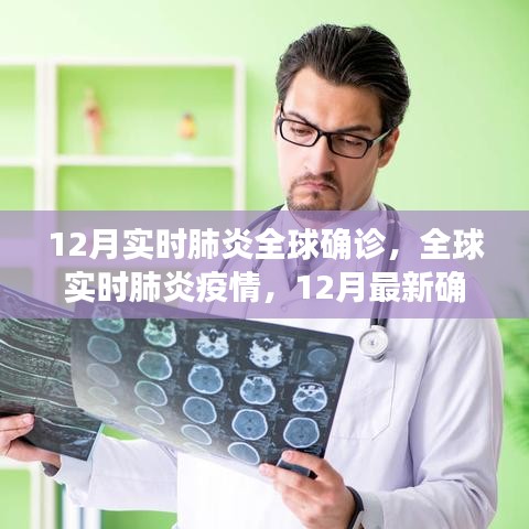 全球肺炎疫情最新动态，12月确诊数据解读与全球实时追踪