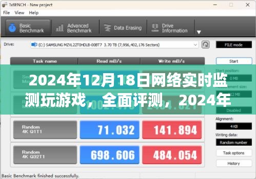 2024年网络实时监测系统下的游戏体验深度解读