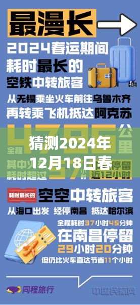 2024春运高速未来实时动态探索，美景之旅与心灵体验预想报告