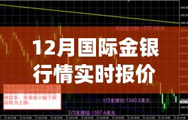 12月国际金银行情下的心灵与自然之旅，实时报价与美景共舞，寻找内心平和节奏