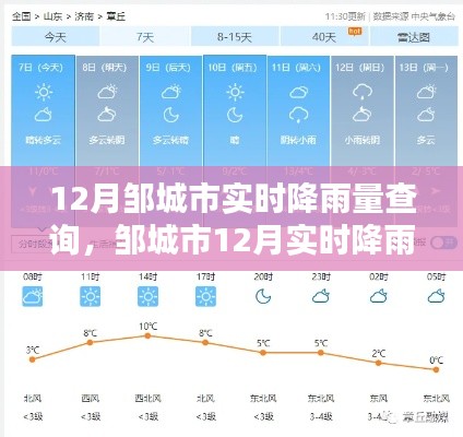 邹城市12月实时降雨量查询指南，掌握天气动态，助力生活出行决策