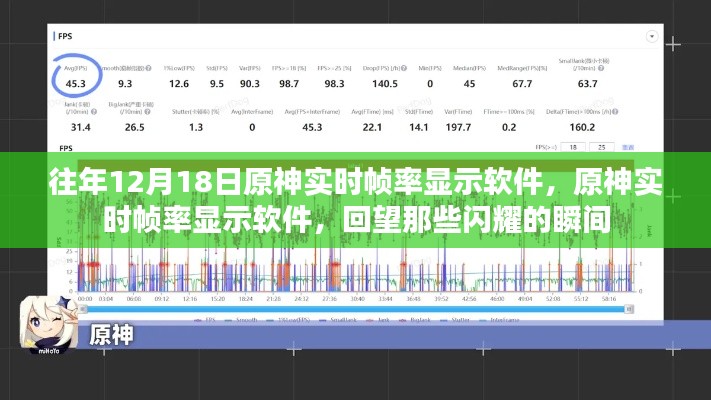 原神实时帧率显示软件回顾，记录闪耀瞬间的经典之选