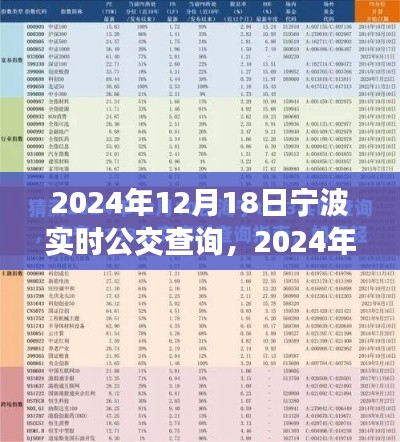 林下风范 第3页