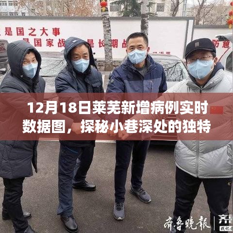 莱芜新增病例实时数据图揭秘，小巷深处的独特风味与背后的故事