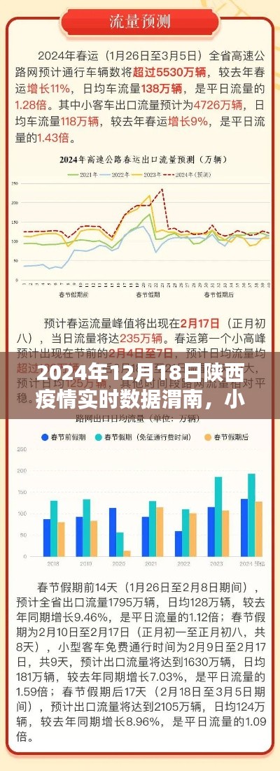 伸手不见五指 第3页