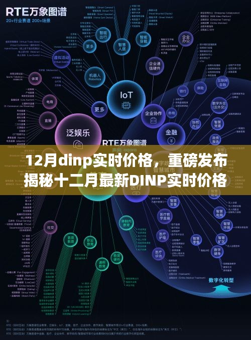 揭秘十二月最新DINP实时价格，智能生活革新之旅重磅开启！