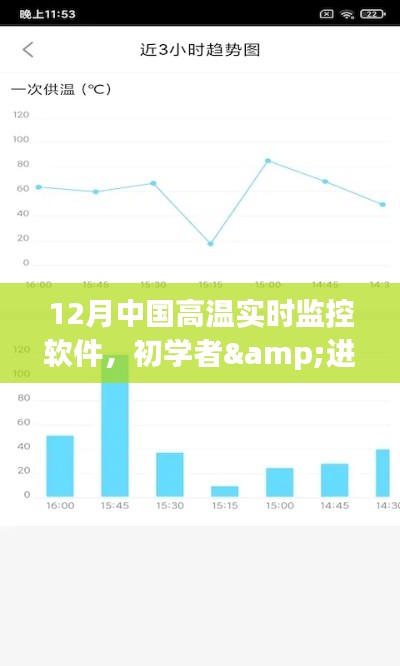 中国高温实时监控软件使用详解，初学者与进阶用户指南（附步骤）