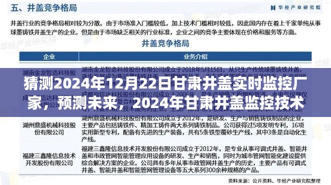 2024年甘肃井盖监控技术创新展望，实时监控技术的未来趋势与厂家预测分析