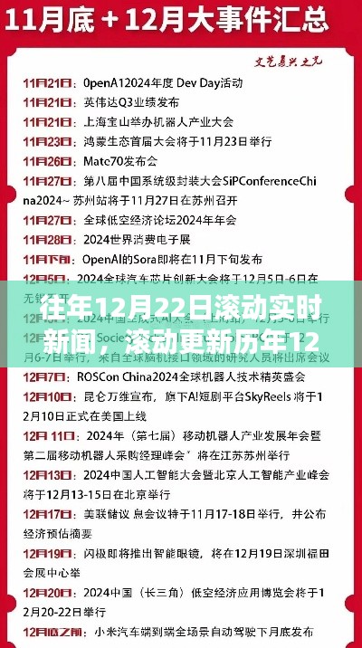 历年12月22日小红书新闻回顾与实时滚动更新简报