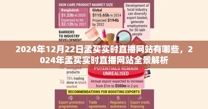 孟买实时直播网站全景解析，探索2024年直播热潮的源头与动态