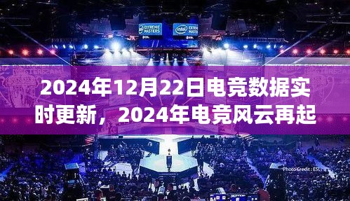 2024年电竞风云再起，实时数据揭示赛场风云变幻