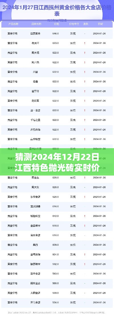 雍容典雅 第3页