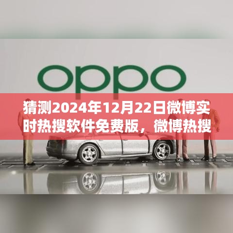 微博热搜软件免费版下载指南，预测并追踪特定日期的实时热搜