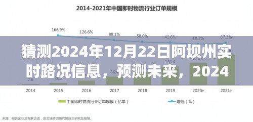 2024年12月22日阿坝州路况实时预测与播报，未来路况信息解析