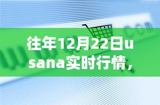 小红书揭秘，往年12月22日USANA实时行情深度解析与回顾