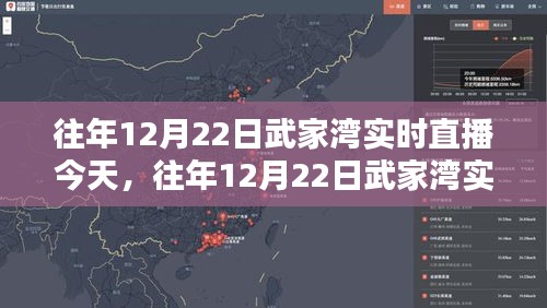往年12月22日武家湾实时直播，今日风采展现