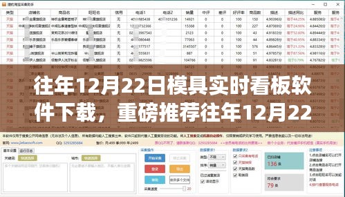 模具实时看板软件下载攻略，助力高效生产流程打造