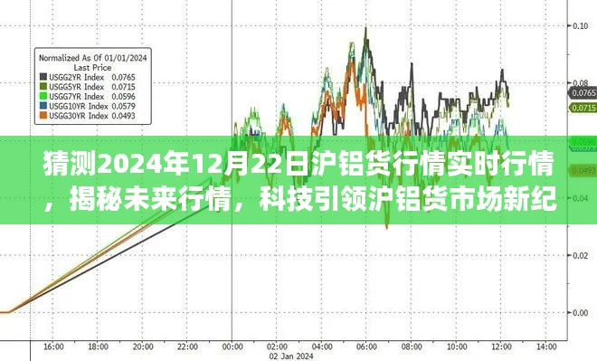 揭秘未来沪铝货市场，智能预测系统重磅来袭，预测2024年沪铝行情实时走势​​​​​​​​​​​​​​​​​​​​​​​​​​​​​​​​​​​​​​​​​​​​​​​​​​​​​​​​​​​​​​。