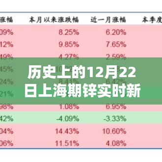 白璧无瑕 第3页