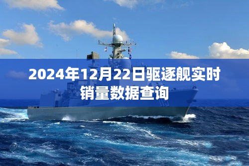 2024年驱逐舰销量数据实时更新，最新销售报告查询