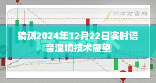 实时语音混响技术发展趋势展望，未来已来