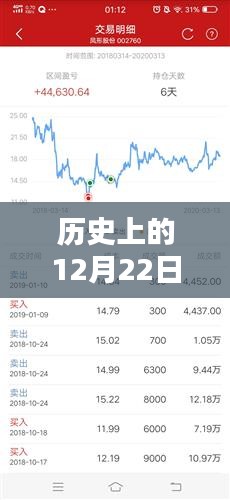 历史上的大事件揭秘，庄家如何洞悉实时情报