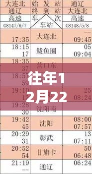 往年12月22日列车时刻表实时更新通知