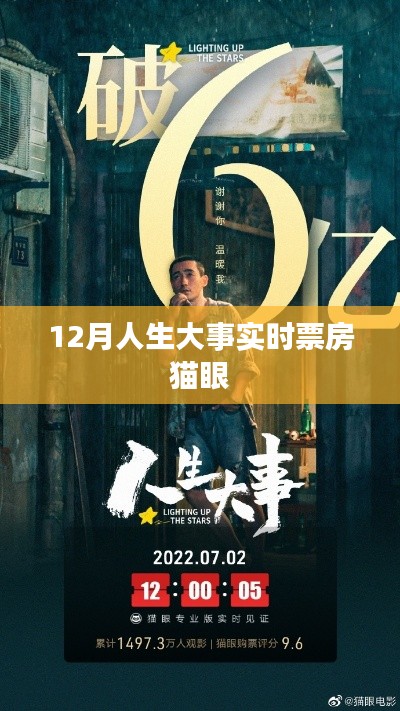 心不在焉 第3页