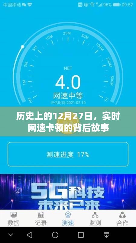 实时网速卡顿背后的故事，历史上的12月27日揭秘