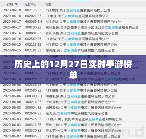 手游实时榜单，历史上的十二月二十七日回顾