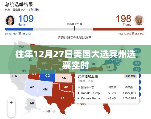 美国大选宾州选票实时统计往年分析