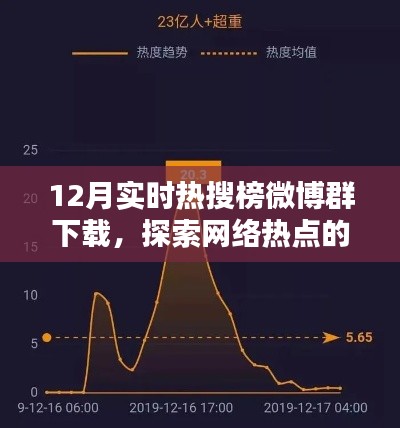 探索最新网络热点，微博下载实时热搜榜动态