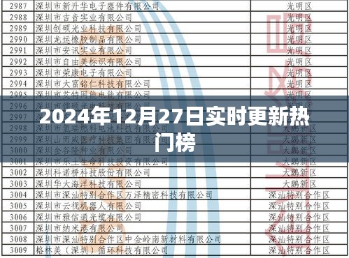 『实时更新！2024年热门榜TOP排行榜』